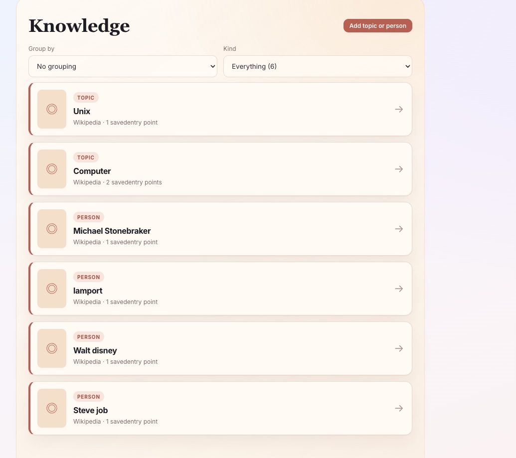 Knowledge: topics and people I want to come back to, each saved from Wikipedia.
